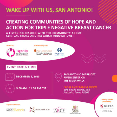 Creating Communities of Hope and Action for Triple Negative Breast Cancer