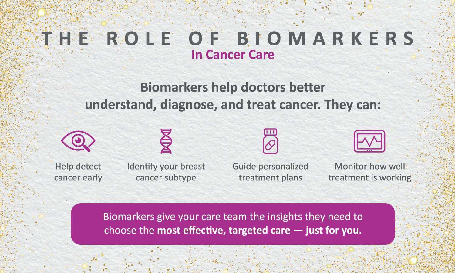 2679767_Blisscollectivecards_4x4_individual_2_120425