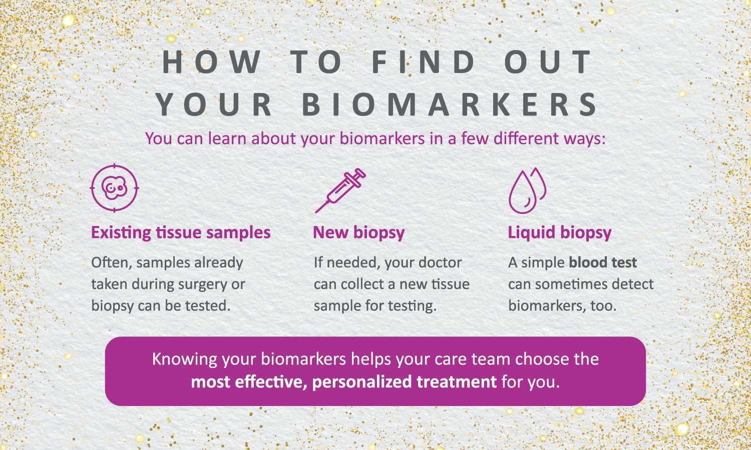 2679767_Blisscollectivecards_4x4_individual_3_120425