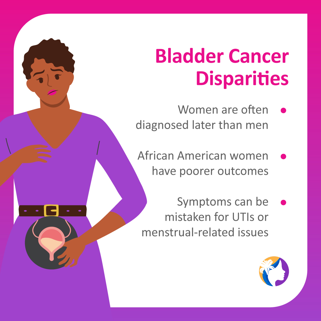 2738332_BladderCancerSocialPost2_6_043026 2738332_BladderCancerSocialPost2_6_043026